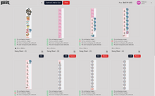Rolling Gang Sheet Builder